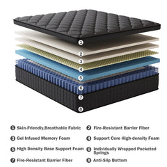 gunugu 12 inch King Hybrid Mattress in a Box, Cooling Gel Memory Foam Mattress with Individually Wrapped Pocket Coils, Medium Firm